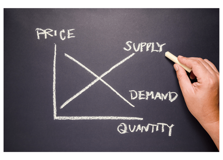 Supply and demand curve on chalkboard